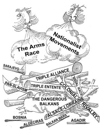 http://commons.wikimedia.org/wiki/File:WWI-Causes.jpg