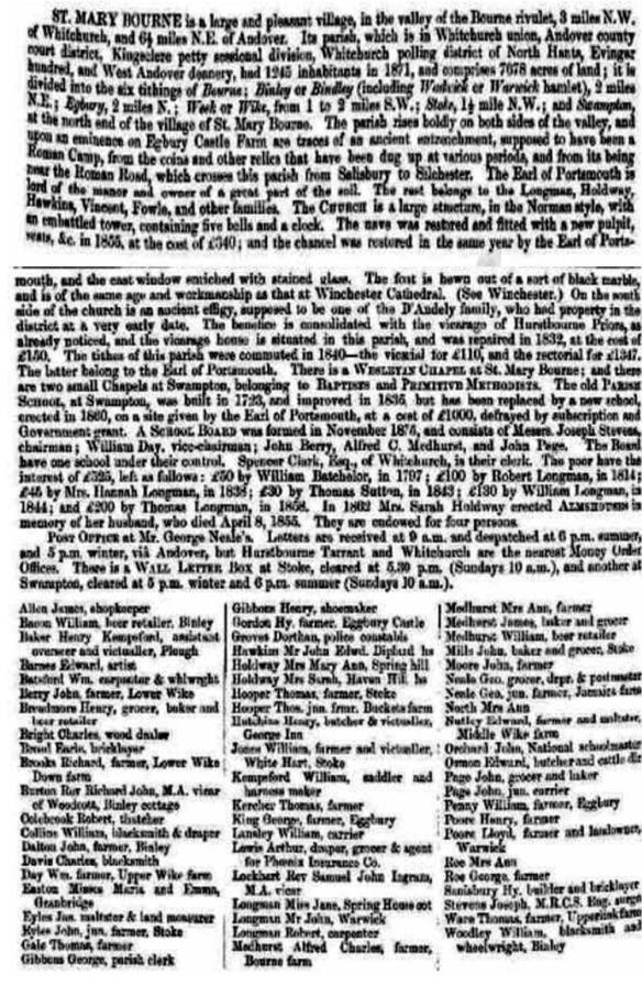 1878 White's Directory (2)