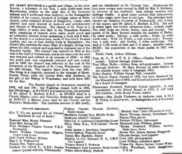 1927 Kelly's Directorya