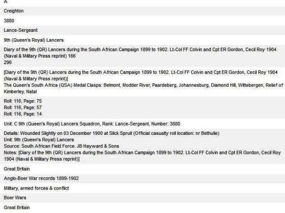 Arthur Creighton Boer War service - Copy