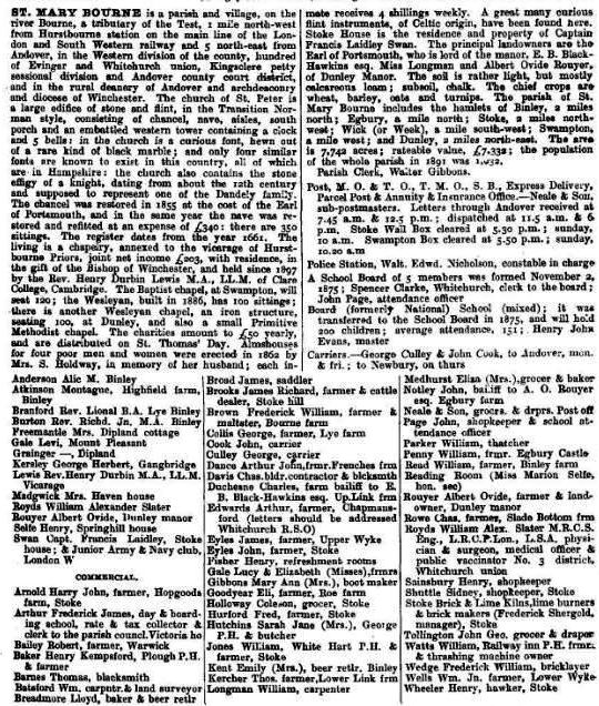 Kellys Directory 1899
