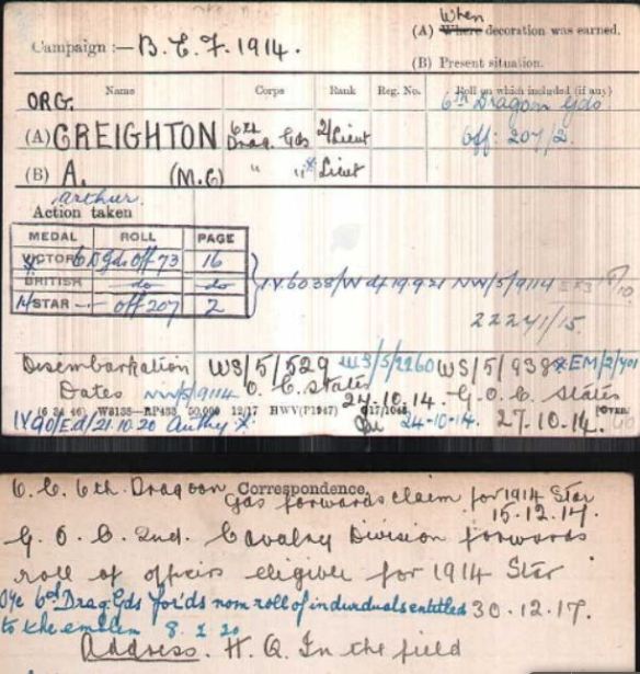 Medal card for Arthur Creighton