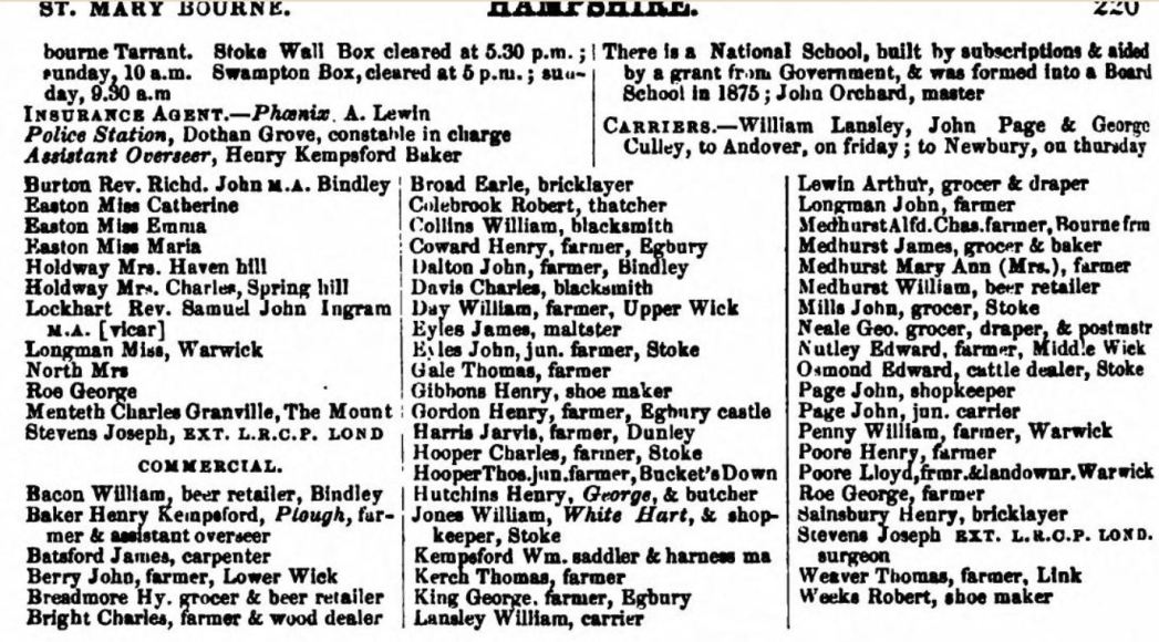 1880 Kelly's Directory p2